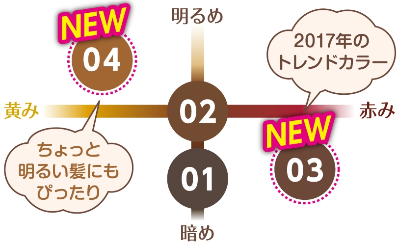 全4色!選びやすい充実したカラー展開