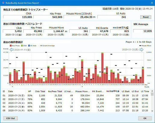 Archive Report画面