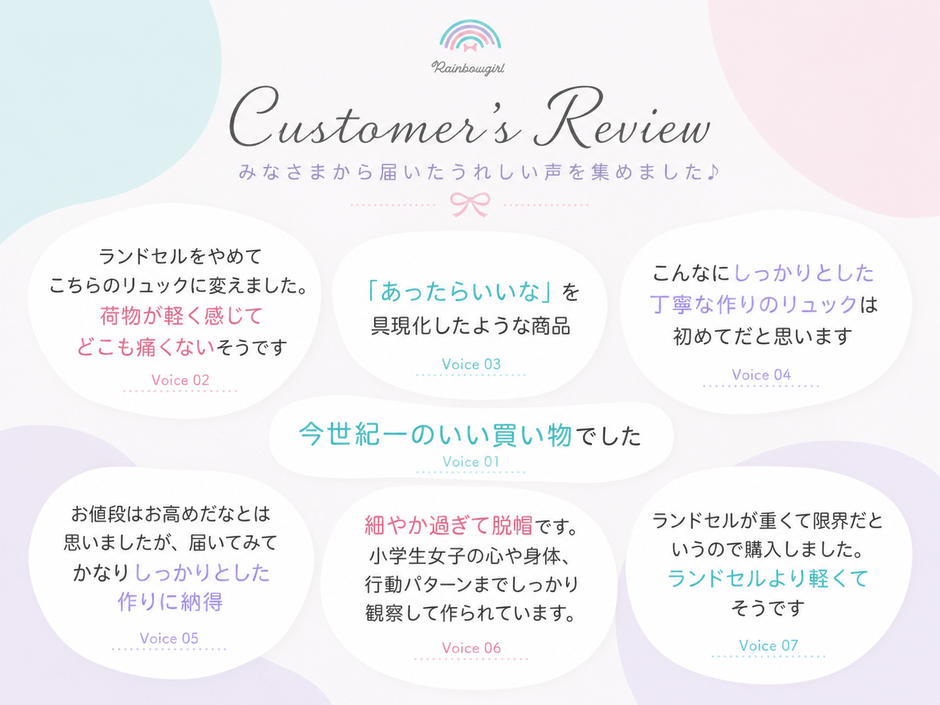 rainbowgirl お客様からのレビュー「小学校通学に使いたいかわいいリュックサック」の3項目で3冠を獲得したRainbowgirlの通学リュック。