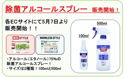 新型コロナウイルス対策製品「除菌アルコールスプレー」 取り扱い開始に関するお知らせ 