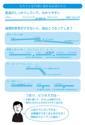 内容　イメージ