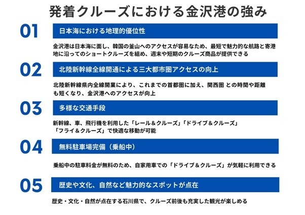 発着クルーズにおける金沢港の強み