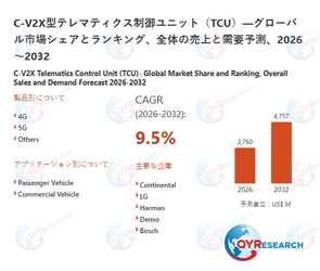 C-V2X型テレマティクス制御ユニット（TCU）の業界分析レポート：企業ランキング、価格動向、成長率2026