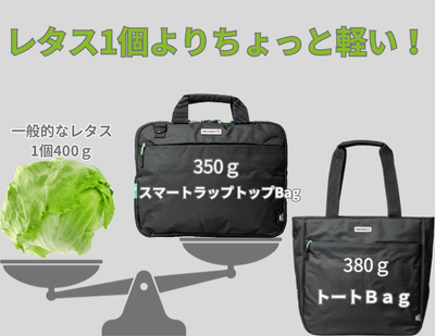 レタスより軽い超軽量！