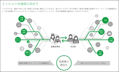 アンター株式会社の当社グループへの参画に関するお知らせ