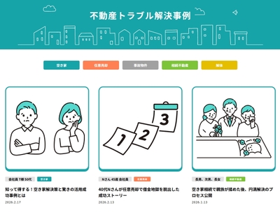 解決不動産　不動産トラブル解決事例