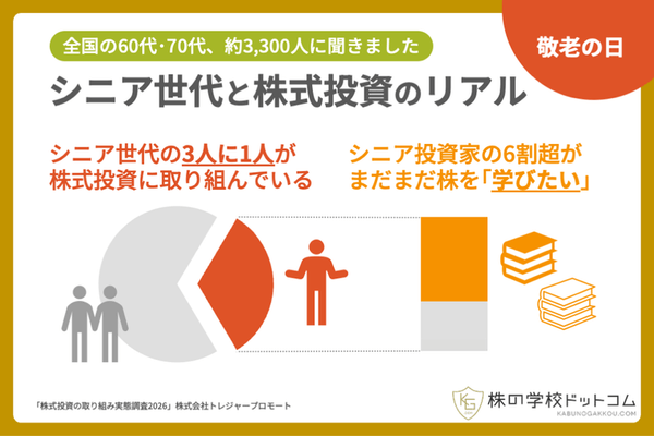 【敬老の日】60代・70代の3人に1人が株式投資を実践！ 6割はまだ「学びたい」。シニア投資家の「お金以外の目的」とは？