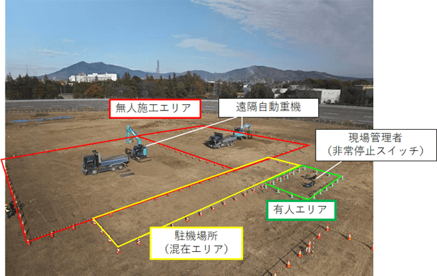 リスクアセスメントに基づいたエリア区分