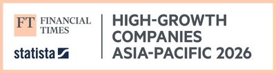 「High-Growth Companies Asia-Pacific 2026  (アジア太平洋地域の急成長企業ランキング2026)」で リアライズコーポレーションが第350位にランクイン。 7年連続7度目