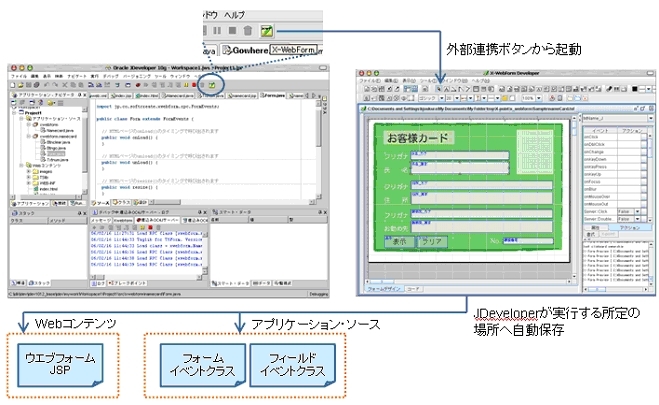 ■	「X-WebForm Developer」と「Oracle JDeveloper 10g」の連携