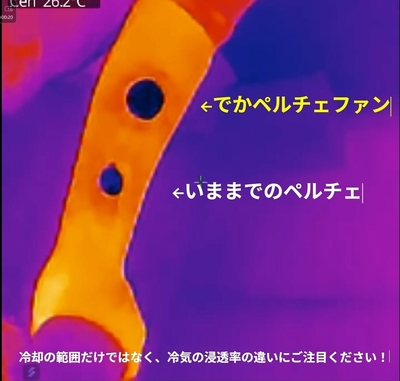 サーモグラフィ画像