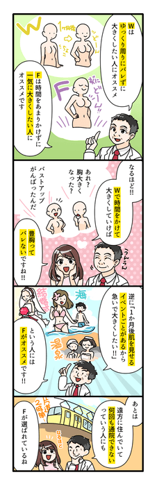 マンガ　南クリニック成長再生豊胸