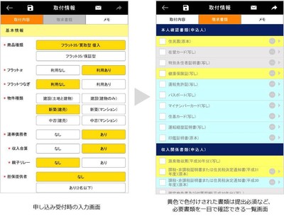 「ARUHIソロエル」操作画面 ※画像はイメージです