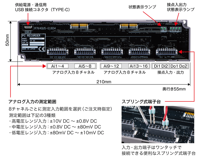 各部の名称と寸法