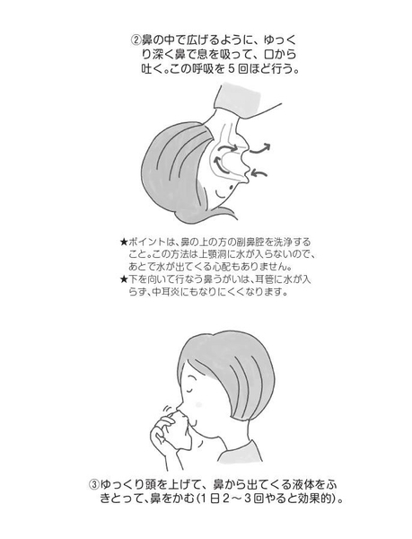 鼻炎を治す「鼻うがい」の手順②③