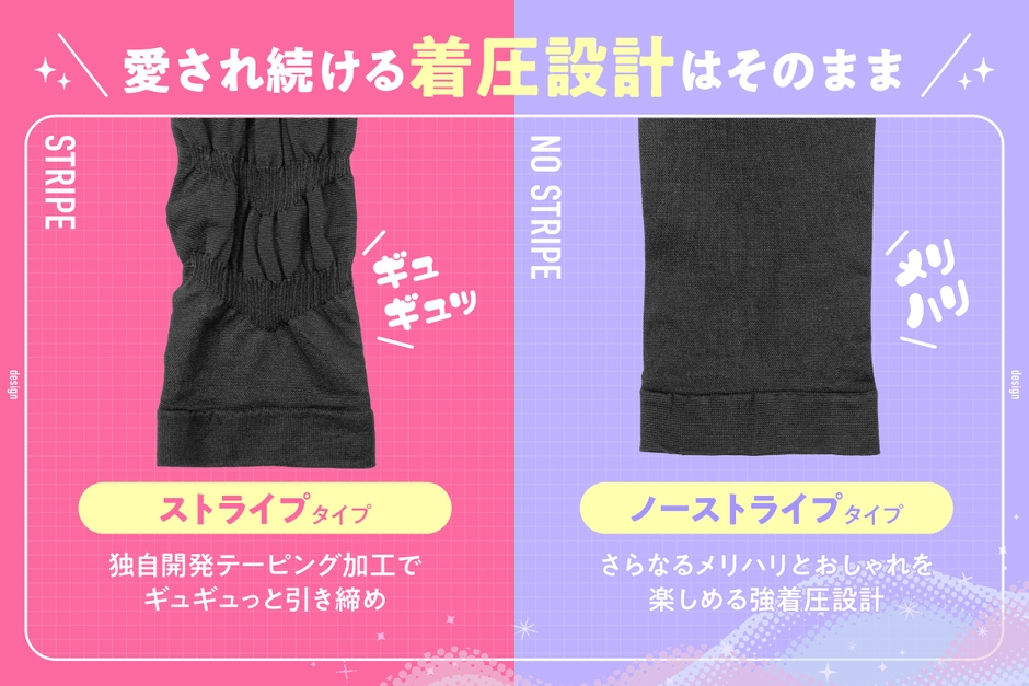 人気の着圧設計はそのままに、特別デザインで展開