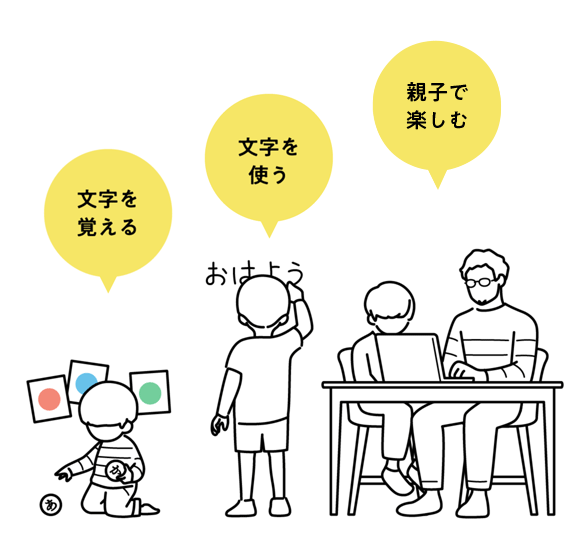 未就学児（対象年齢3歳以上）から小学校低学年、大人でも楽しめます。