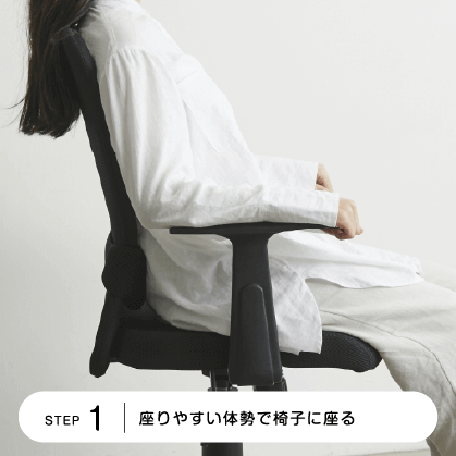 着用方法(1)