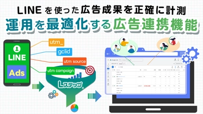 LINEマーケティングツール「Lステップ」に広告連携機能を追加！ LINE友だち追加をGoogle広告コンバージョンへ自動反映