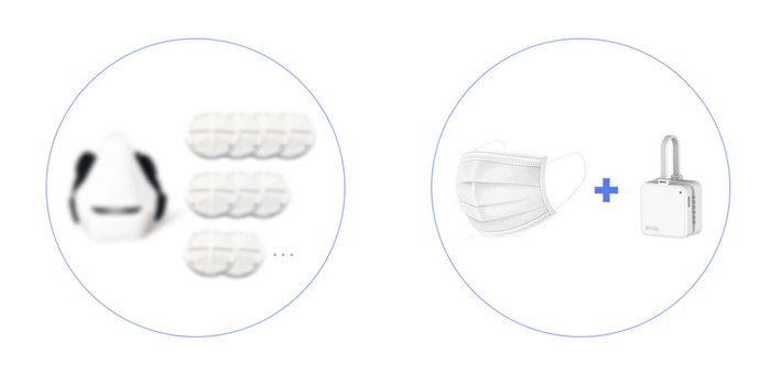 市販のフィルター付きマスクとエアークリップ