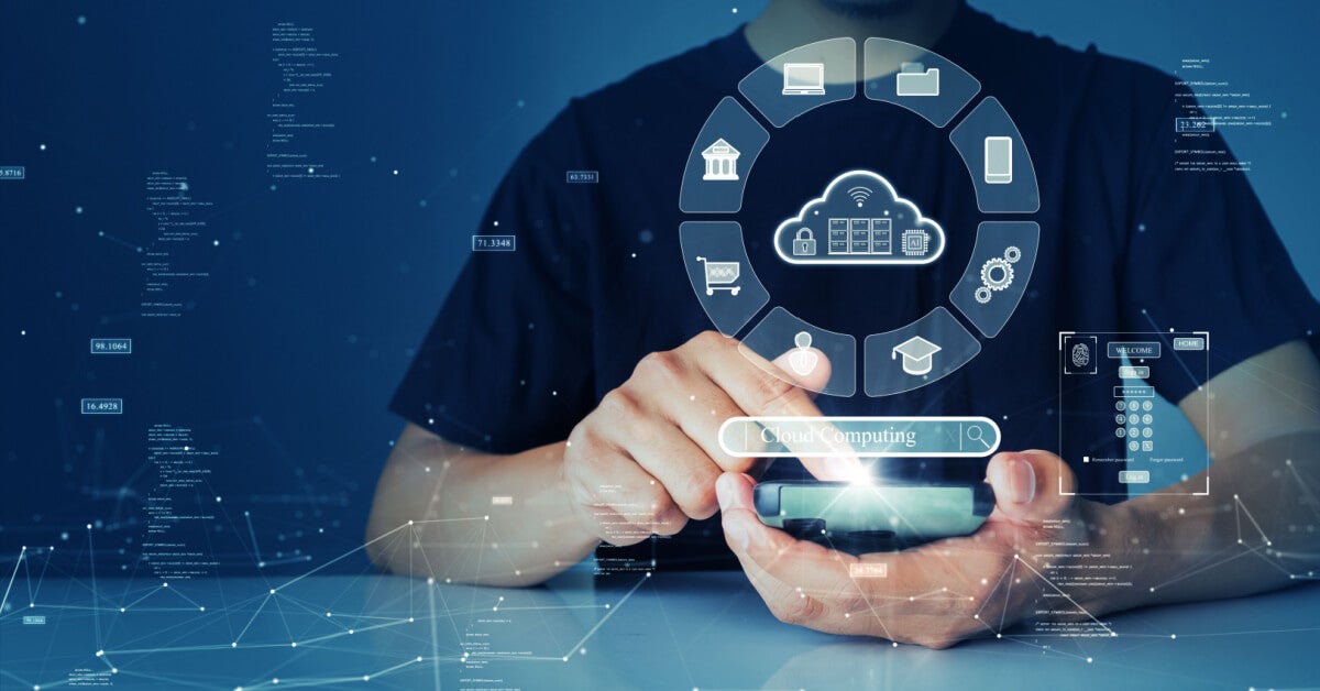 パーソナルクラウドの市場規模、シェア、動向、予測2024-2032