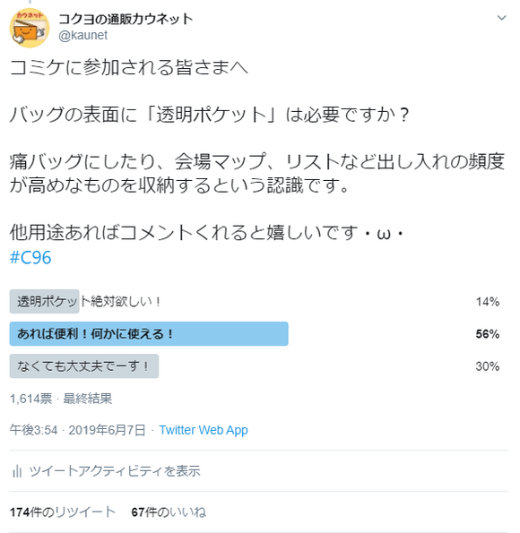 必要な機能についてアンケートを実施