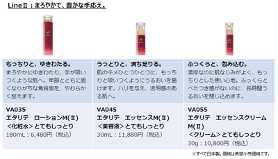 リニューアル商品_ラインII
