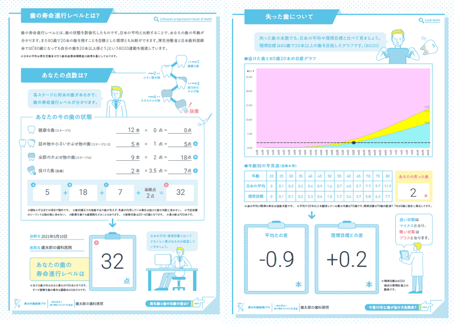 診断プロ　イメージ2