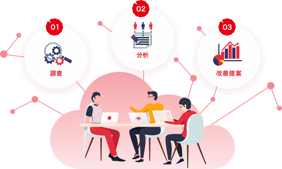 LeapHandの主な機能