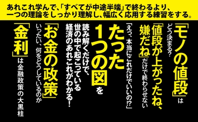 【来年こそ経済ニュースを理解したい人へ】高橋洋一がたった1つの図で解説する経済のキホン