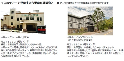 近代化産業遺産と風の教会を巡るハイキング 『六甲山名建築探訪ツアー』 10月2日（木）、23日（木）、30日（木）、 11月13日（木）に開催！