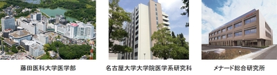 大学
