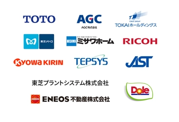 “アプリ利用者50万人・導入企業250社を突破！” 【RenoBody】ウォーキングイベントサービス 「健康経営優良法人2021」における68社の認定取得を支援