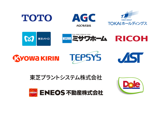 「健康経営優良法人2021」における 68社の認定取得を支援