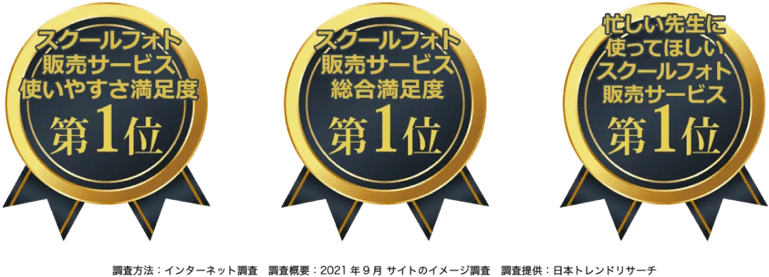 サービス満足度1位を獲得