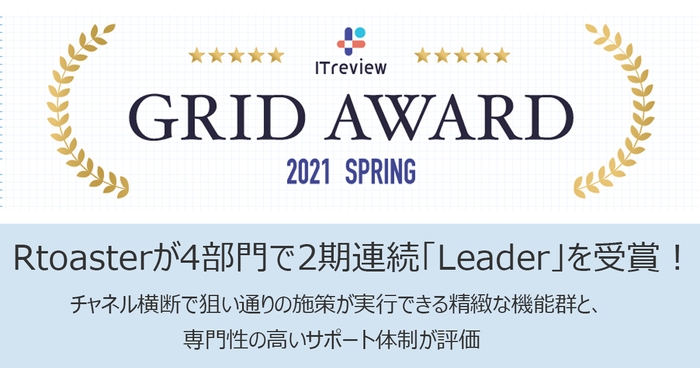 ITreviewのイメージ画像