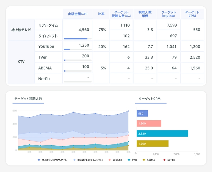 アウトプットイメージ