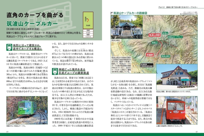 直角のカーブを曲がる 筑波山ケーブルカー