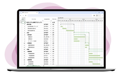 Excelライクな見た目のガントチャートをカンタンに実現！ JavaScriptスプレッドシートライブラリ新版が登場