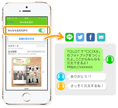 作成・注文したフォトブックと同じものを友達も直接注文できる新機能「みんなも注文」