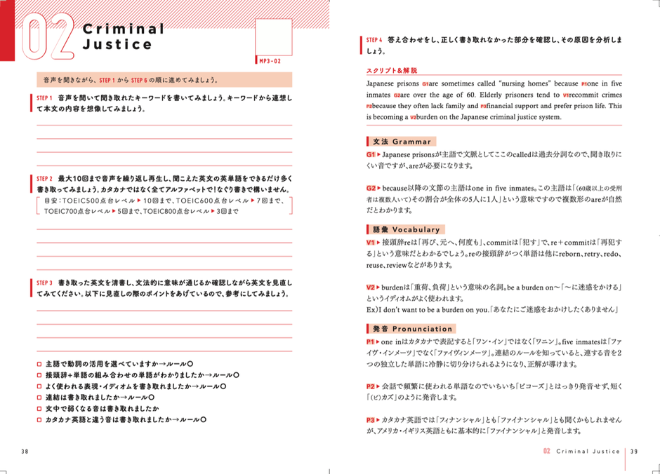 ディクテーション例