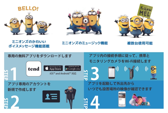ミニオンズFlexiカム_機能2