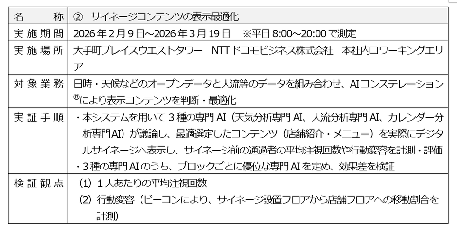 図2