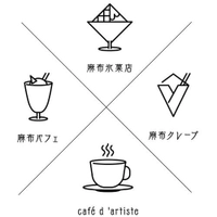 cafe de ARTISTE
