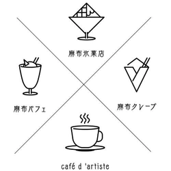 cafe de ARTISTE
