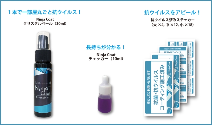 リターン商品