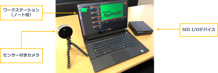 図3:最小限のシステム構成