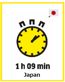 日本人の掃除時間は週に１時間９分