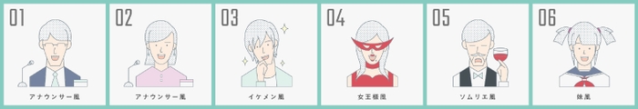 characters
