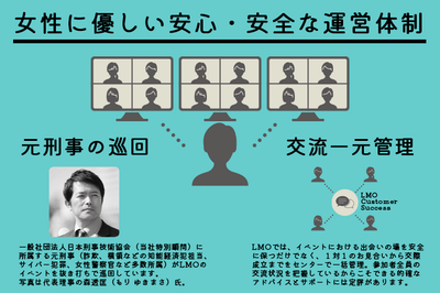 元刑事の巡回など、女性に優しい安心・安全な運営体制!
